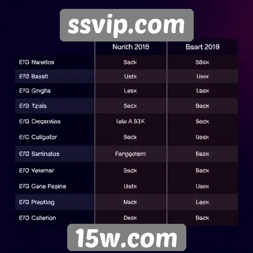Comparação de planos de assinatura no ssvip.com